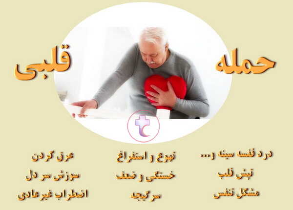 علائم حمله قلبی - آزمایش cTnI شیوه تشخیص حمله قلبی